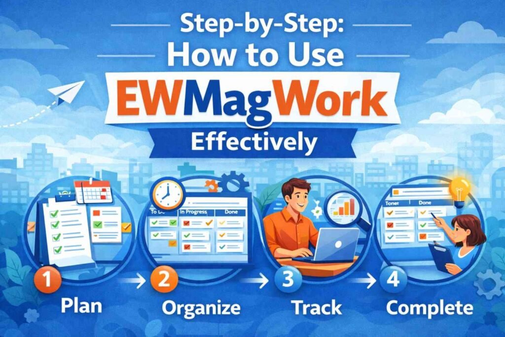 How to Use EWMagWork