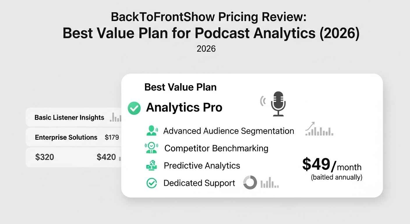 What Is BackToFrontShow and Why Does Pricing Matter?