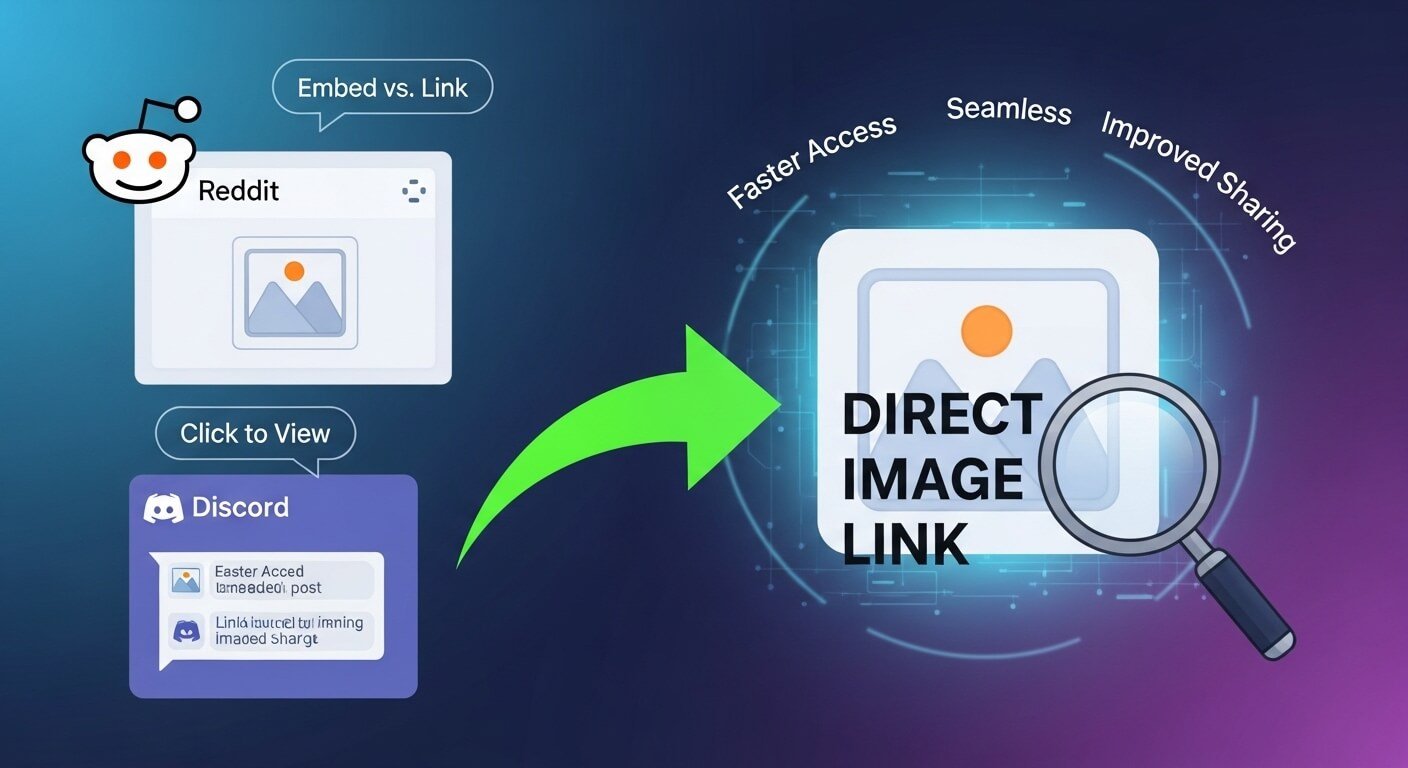 Why Reddit and Discord Need a Direct Image Link