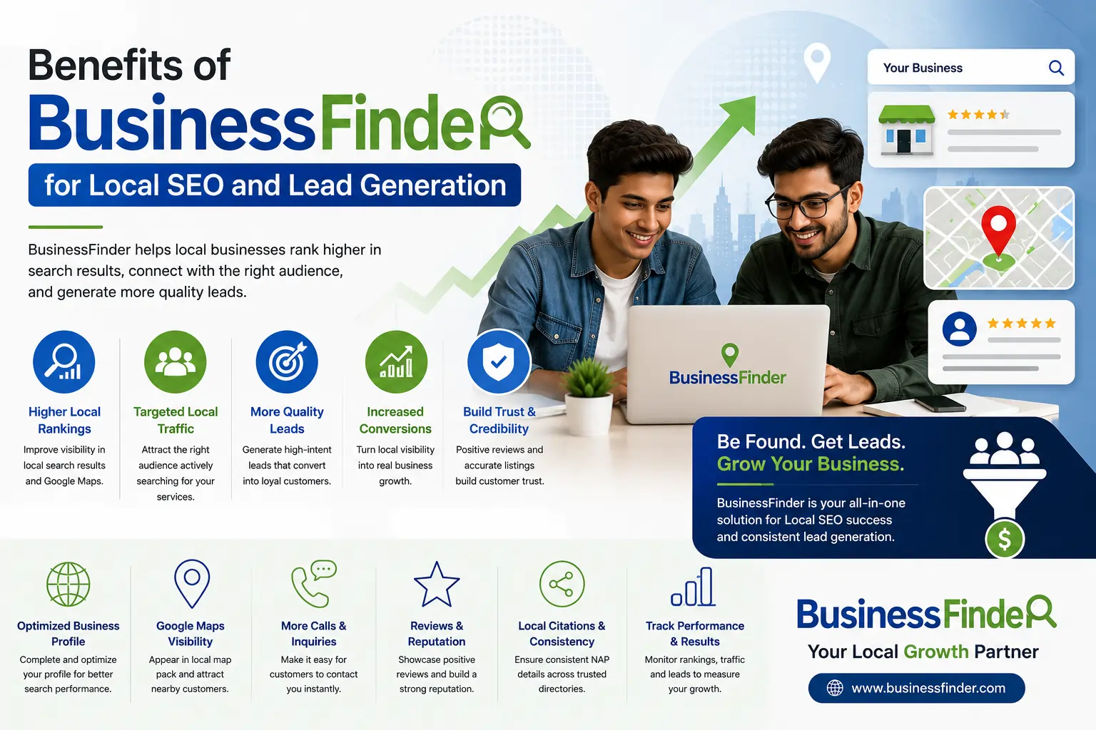 How BusinessFinder Works