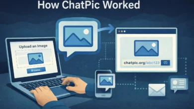 How ChatPic Worked