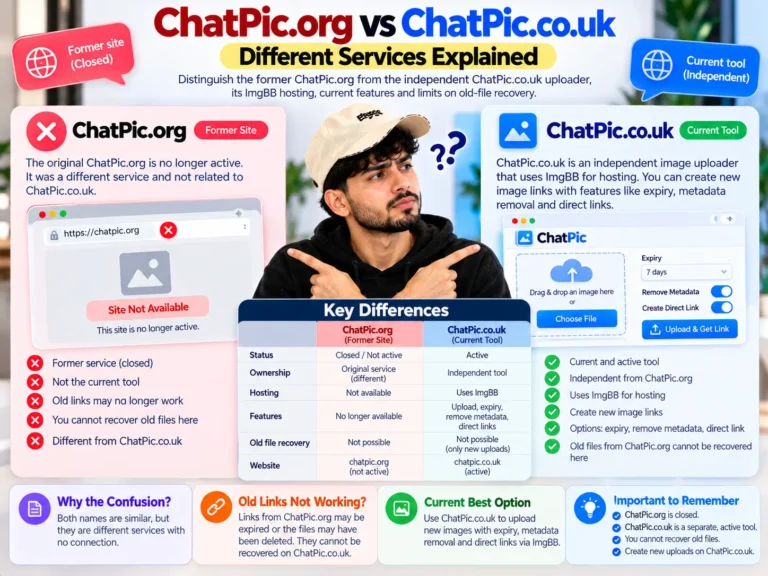 ChatPic.org vs ChatPic.co.uk – Different Services Explained