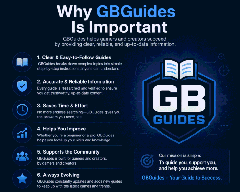 Why GBGuides Is Important for Online Learning