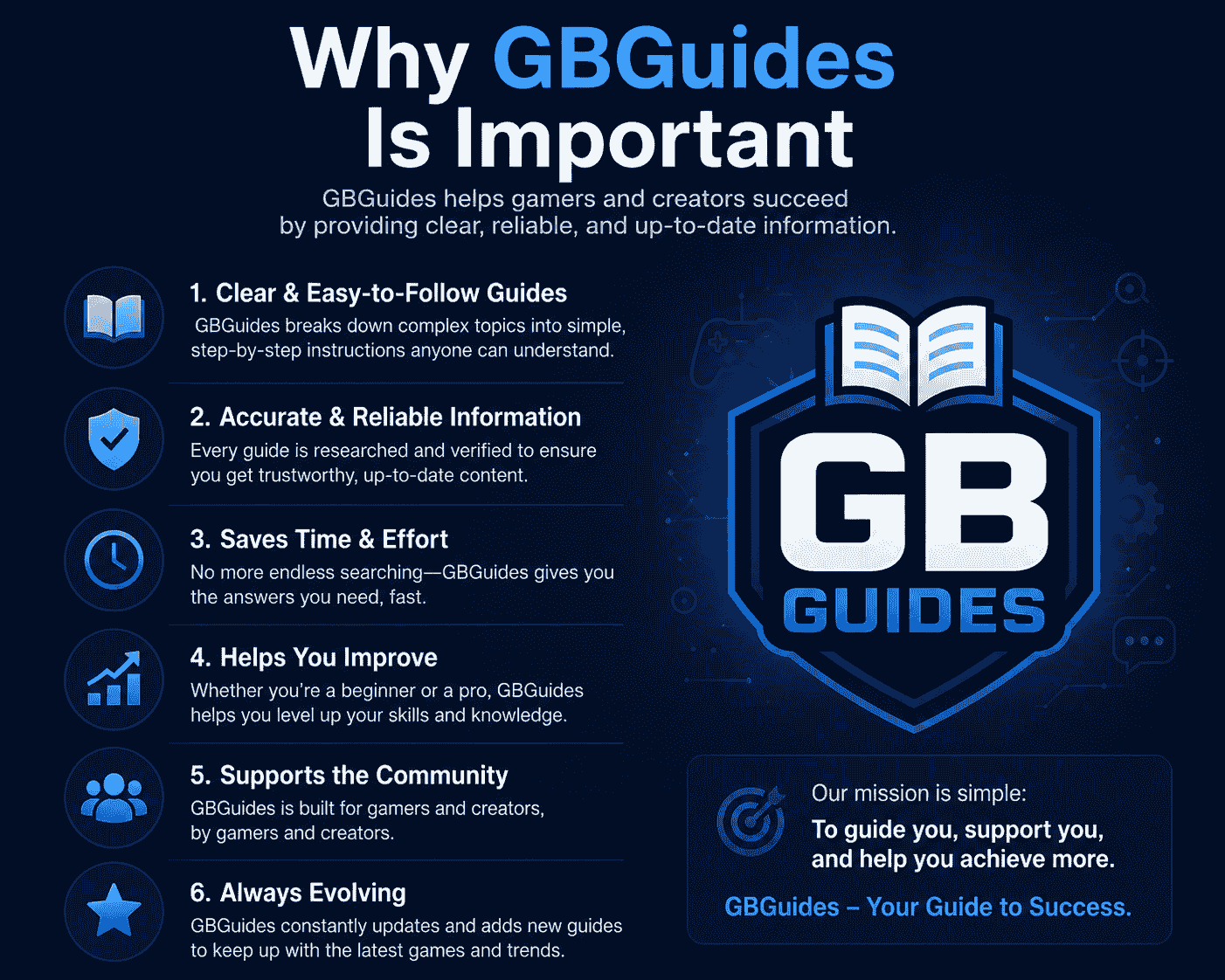 Why GBGuides Is Important for Online Learning